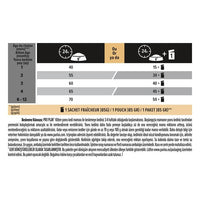 Pro Plan Original Kitten Tavuklu ve Pirinçli 1.5 kg Yavru Kedi Maması